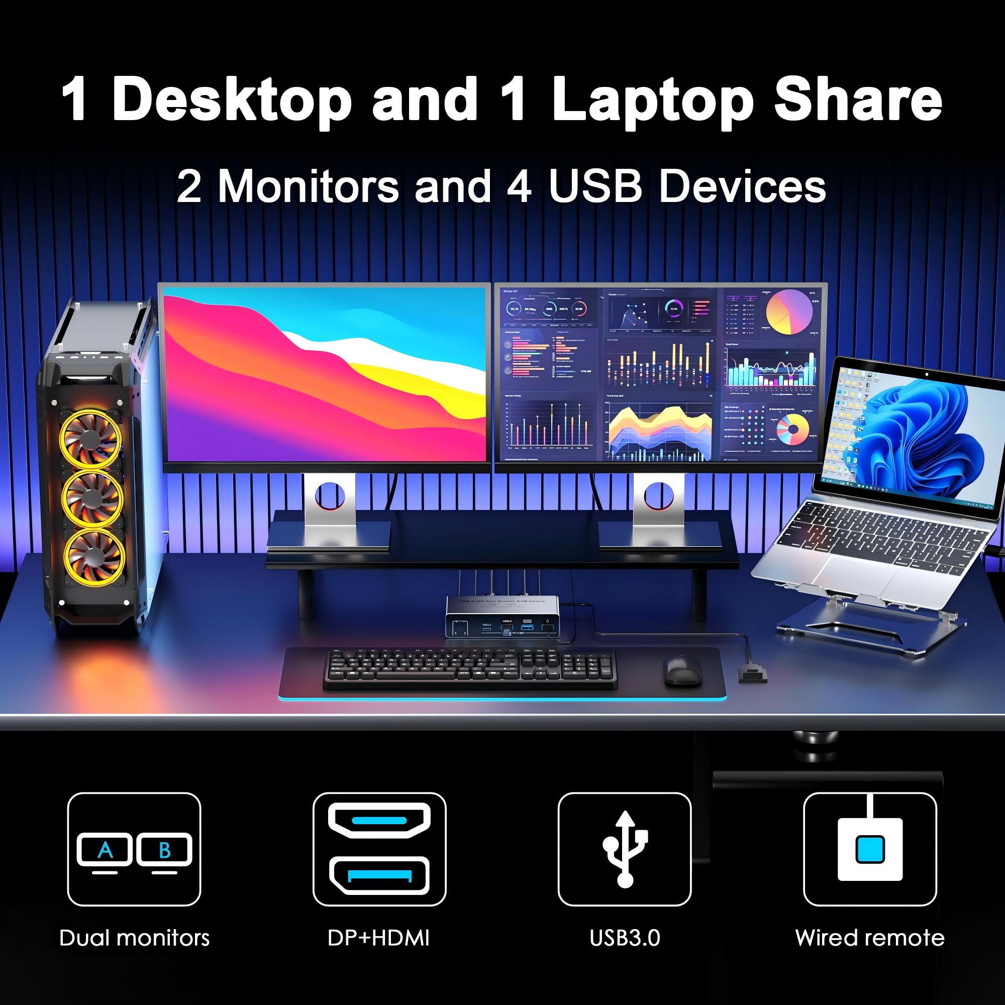 HDM DP KVMスイッチ 2モニター 2コンピューター  - Dual Monitor Desk Setup のレビューと価格